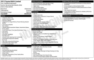 Toyota RAV4 2014 AWD Limited 4dr SUV