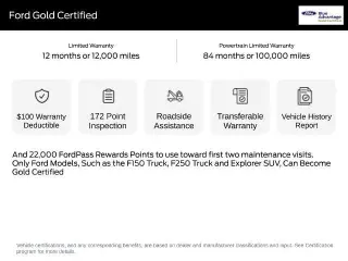 Ford Bronco Sport 2024 AWD Big Bend 4dr SUV