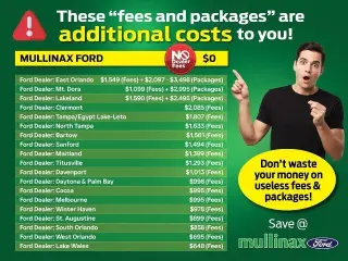 Ford Mustang Mach-E 2025 Premium 4dr SUV