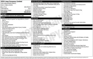 Jeep Compass 2024 4x4 Limited 4dr SUV