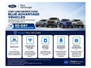 Ford Bronco Sport 2023 AWD Big Bend 4dr SUV