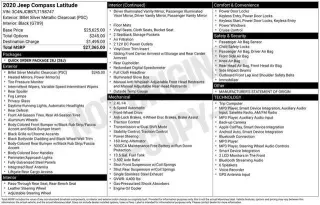 Jeep Compass 2020 Latitude 4dr SUV