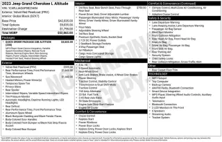 Jeep Grand Cherokee L 2023 4x2 Laredo X 4dr SUV