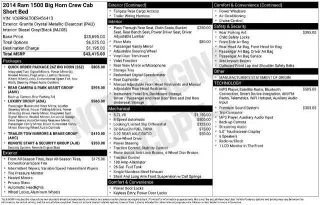 Ram 1500 2014 4x2 SLT 4dr Crew Cab 5.5 ft. SB Pickup