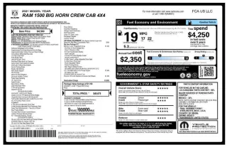 RAM 1500 2021