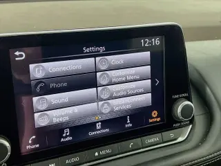 Nissan Rogue 2023 AWD SV 4p Crossover