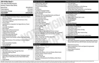 Kia Soul 2014 + 4dr Crossover