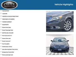 Toyota Avalon 2012 Limited 4dr Sedán