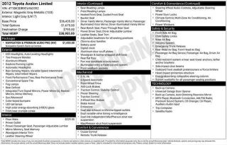 Toyota Avalon 2012 Limited 4dr Sedán