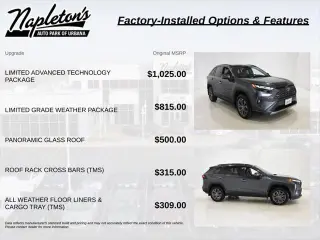 Toyota RAV4 Hybrid 2023 AWD Limited 4dr SUV
