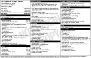 Hyundai TUCSON 2024 AWD Limited 4p SUV