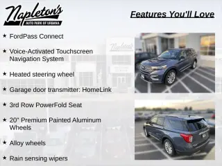 Ford Explorer 2021 AWD Limited 4dr SUV