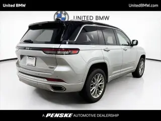 Jeep Grand Cherokee 2022 4x4 Summit 4p SUV (lanzamiento de mitad de año)