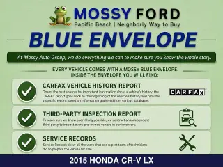 Honda CR-V 2015 AWD LX 4dr SUV