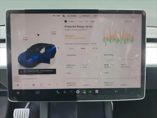 Modelo Y Tesla 2024 AWD Desempeño 4 tránsitos Crossover
