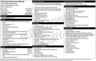 Hyundai TUCSON 2021 AWD Ultimate 4dr SUV