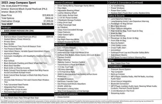 Jeep Compass 2023 4x4 Deportivo 4 SUV