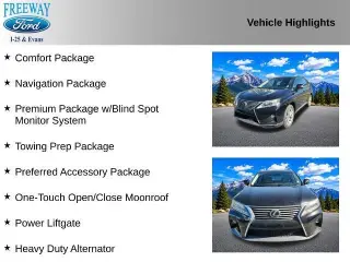 Lexus RX 350 2015 4dr SUV