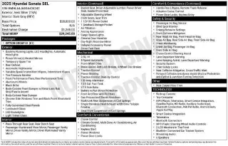 Hundai Sonata 2025 AWD SEL 4dr Sedan