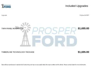 Ford Explorer 2022 AWD Timberline 4dr SUV