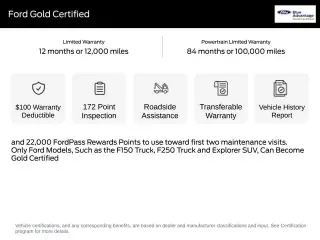 Ford Escape 2023 Active 4dr SUV