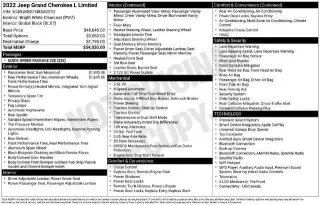 Jeep Grand Cherokee L 2022 4x4 Limited 4dr SUV