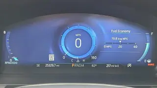 Ford Explorer 2024 AWD ST 4dr SUV