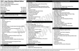 Jeep Cherokee 2021 4x4 Latitude Plus 4dr SUV