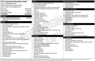 Jeep Grand Cherokee 2014 4x2 Laredo 4dr SUV