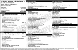 Jeep Wrangler Unlimited 2018 4x4 Sport 4dr SUV (midyear release)