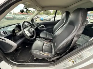 2015 SMART FORTWO
