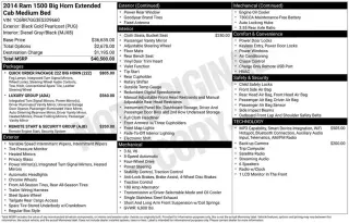 2014 Ram 1500 QUAD CAB
