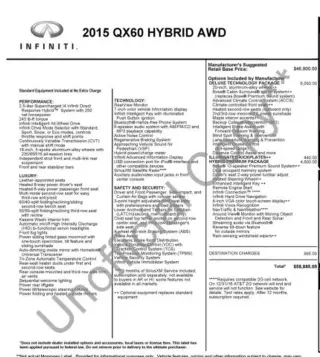 2015 INFINITI QX60