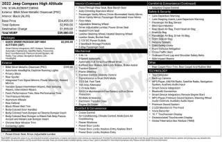 Jeep Compass 2022 4x4 Limited 4dr SUV