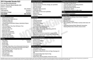 Hyundai SONATA 2013 GLS 4dr Sedan