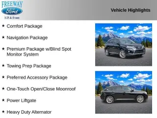 Lexus RX 350 2015 4dr SUV