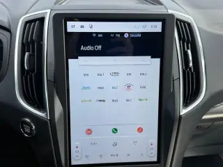 Ford Edge 2024 AWD Titanium 4dr SUV