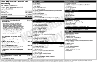 Jeep Wrangler Unlimited 2021 4x4 Sport 4dr SUV