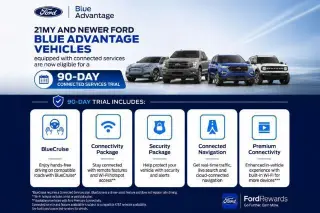 Ford Explorer 2023 ST-Line 4dr SUV