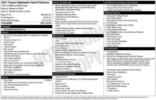 Toyota Highlander Hybrid 2021 AWD Platinum 4dr SUV
