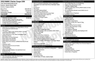BMW 2 Series 2022 230i 2dr Coupe