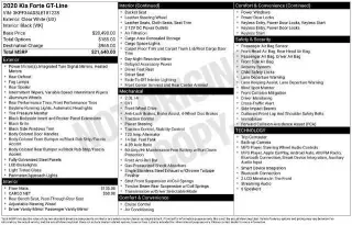 Kia Forte 2020 GT Line 4dr Sedan