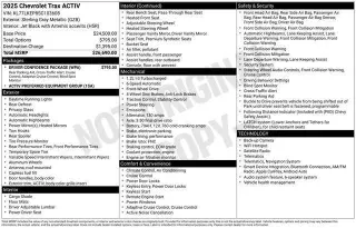 Chevrolet Trax 2025 ACTIV 4p Crossover