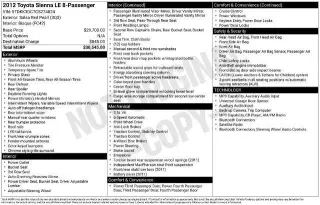 Toyota Sienna 2012 LE 7-Pasajeros Asiento de Acceso Automático 4dr Mini-Van
