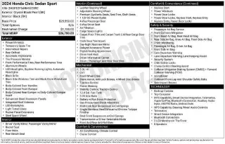 Honda Civic 2024 Sport 4dr Sedan