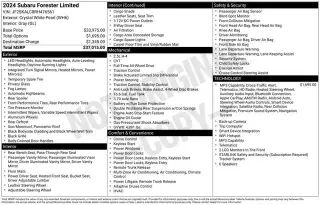 Subaru Forester 2024 AWD Limited 4p Crossover