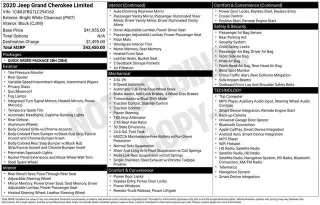 Jeep Grand Cherokee 2020 4x4 Limited 4p SUV