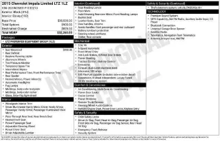 Chevrolet Impala Limited 2015 LTZ Fleet 4dr Sedan