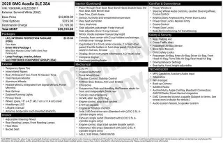 GMC Acadia 2020 SLE 4dr SUV