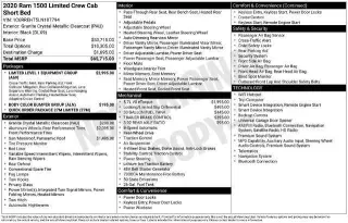Ram 1500 2020 4x2 Limitado 4dr Cabina de Crew 5.6 ft. Pickup